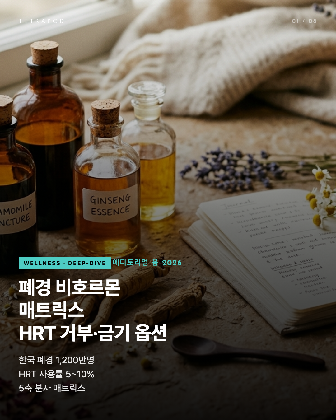 폐경 비호르몬 매트릭스 — HRT 거부·금기 여성을 위한 5축 분자 좌표 8장