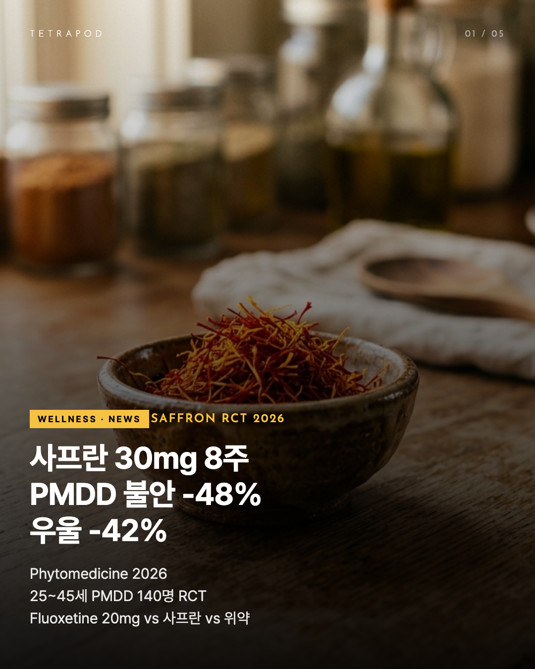 사프란 30mg 8주 PMDD — 불안 -48% 우울 -42% SSRI 80% 효과