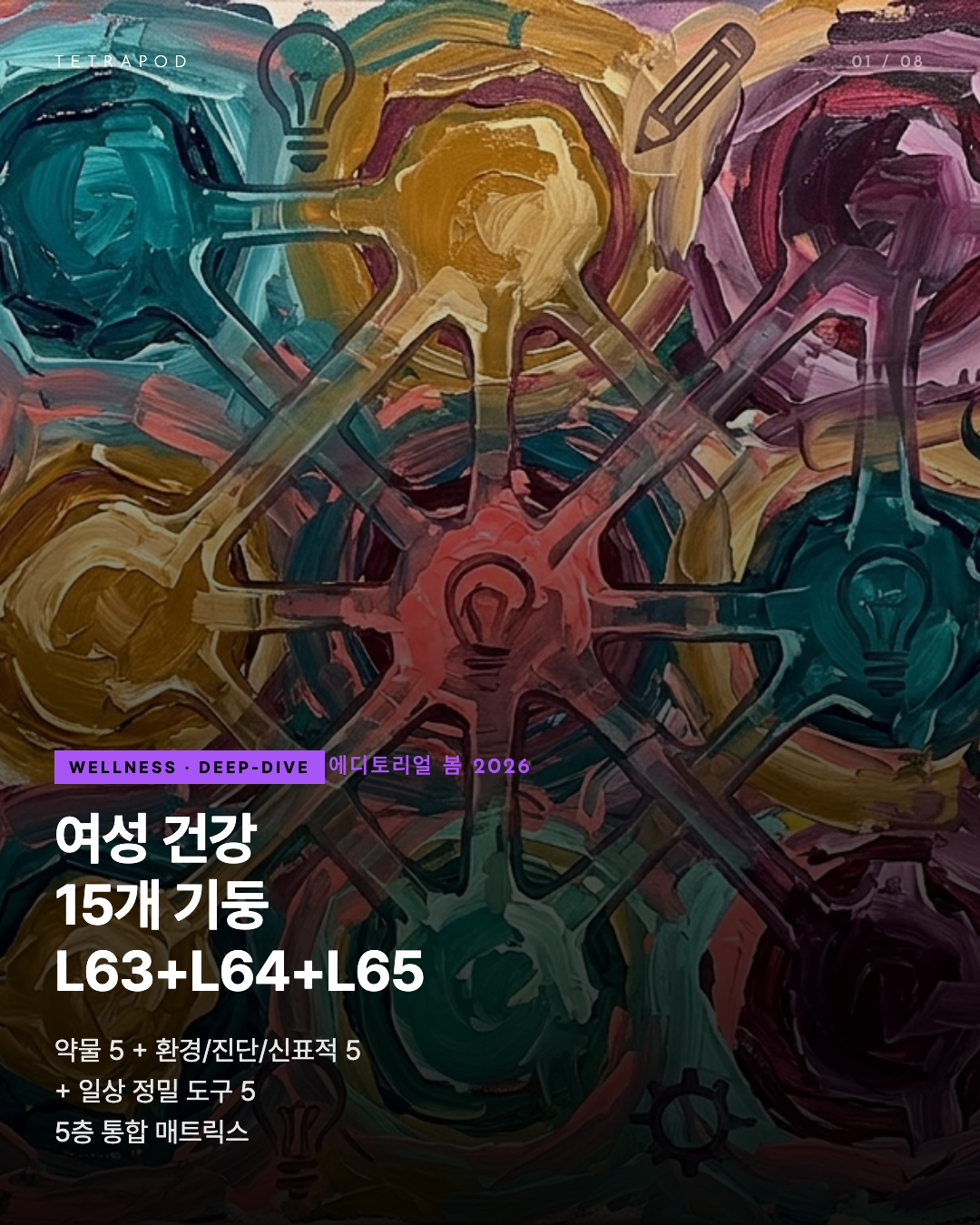 여성 건강 15개 기둥 — L63 약물 + L64 환경 + L65 일상 도구 통합