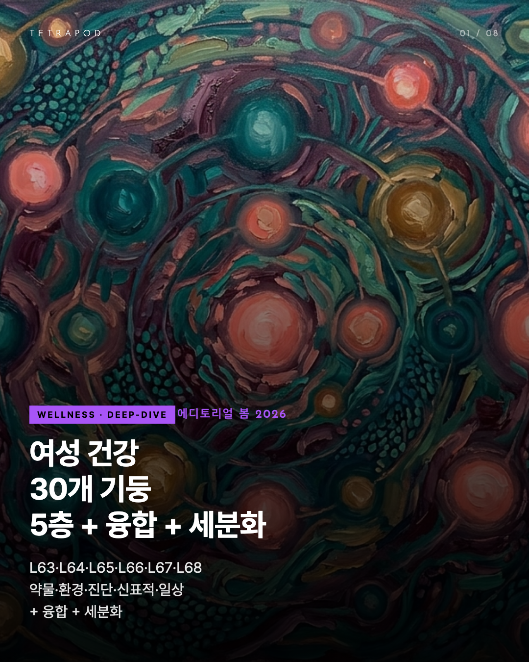 여성 건강 30개 기둥 — L63~L68 5층 + 융합 + 세분화 매트릭스