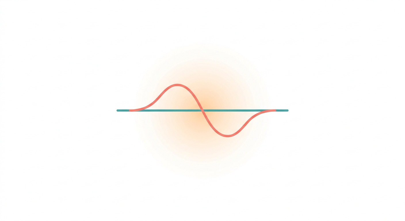 Postprandial Glucose Dip