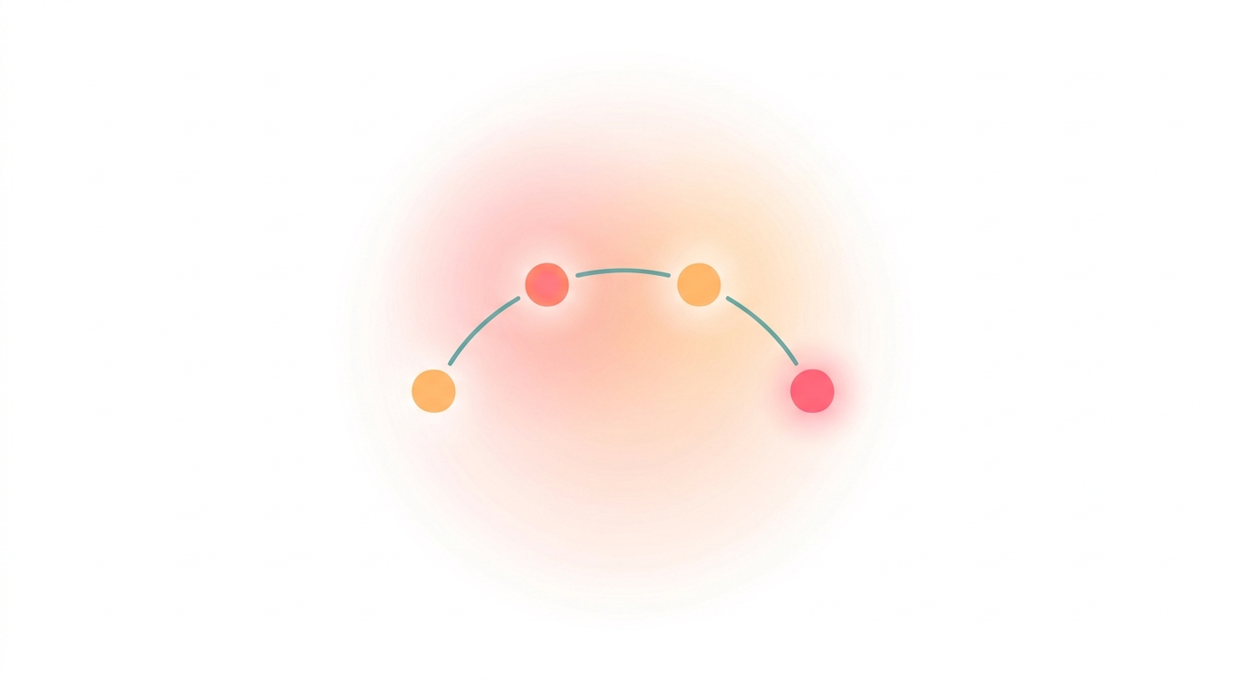 What Is the DUTCH Test? Precision Hormone Testing That Maps Metabolites Together