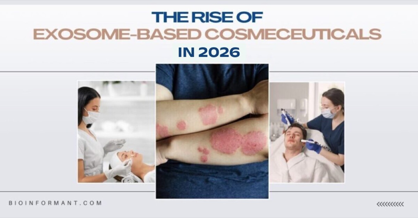 Exosome Skincare, the Reality Behind 2026's Hottest Ingredient