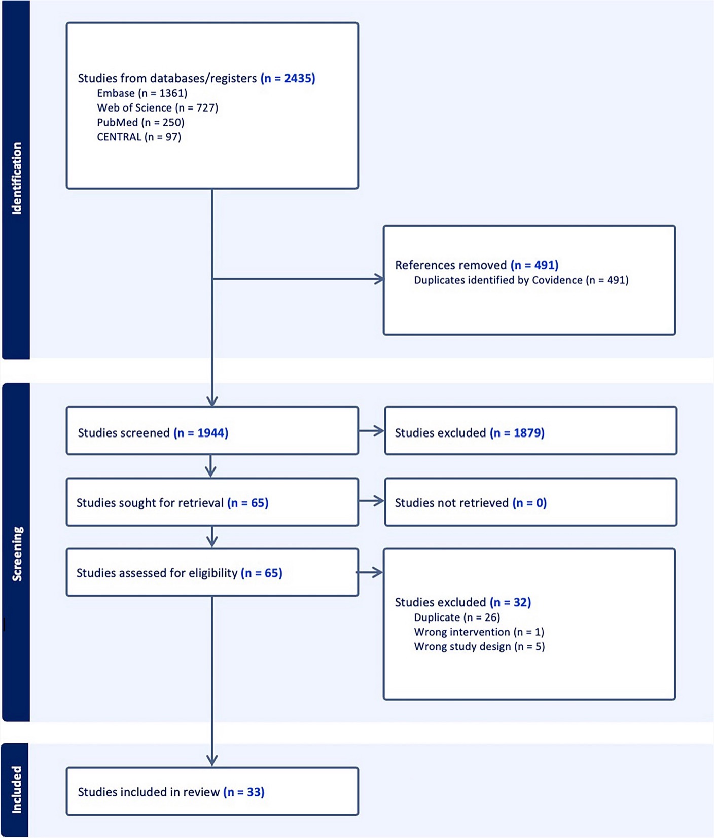 Postbiotics Emerge as a New Paradigm in Acne Management